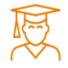 Digital Training Modules