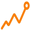 Brand Analytics and Reporting